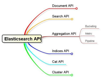 珍岛重视人工智能即服务的优势及其在计算机技术开发中的应用