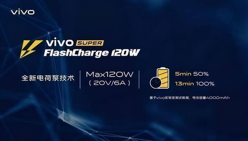 继小米和OPPO之后，vivo入股南芯半导体 技术转让背后的深层逻辑