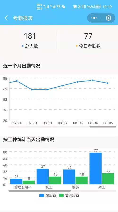 王立海 以智能技术驱动企业转型，引领计算机软硬件创新浪潮